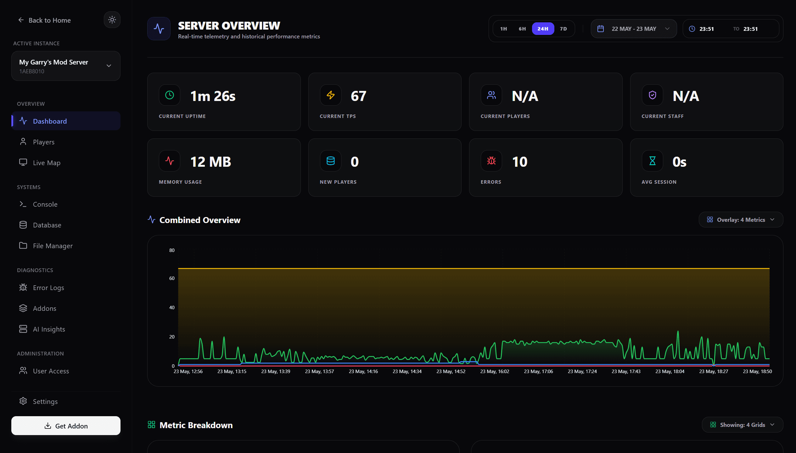 Nexus Maps Overview